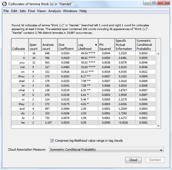 Find Collocates Output